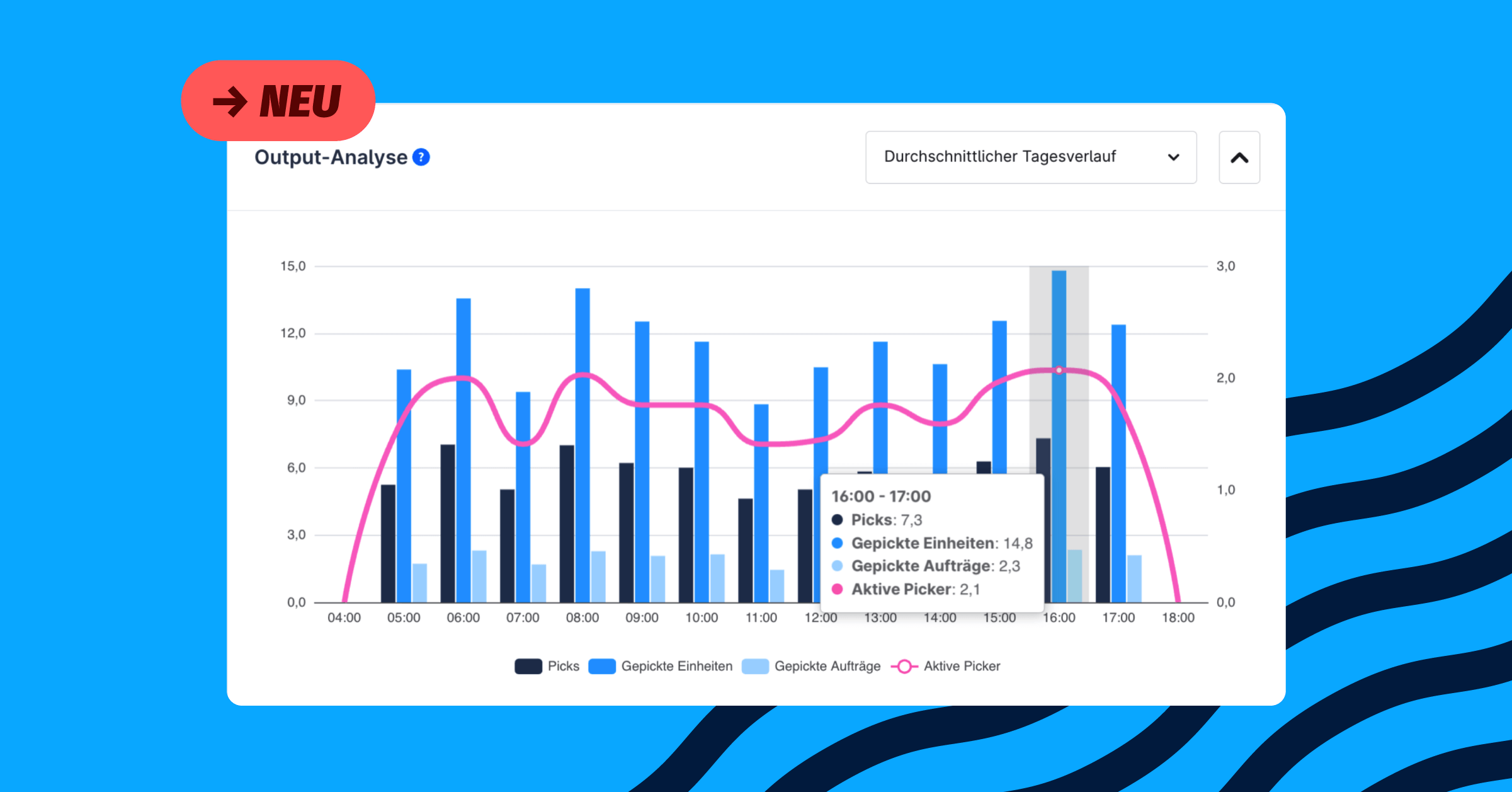 sm-neue-pickauswertungen-1200x628-02@2x